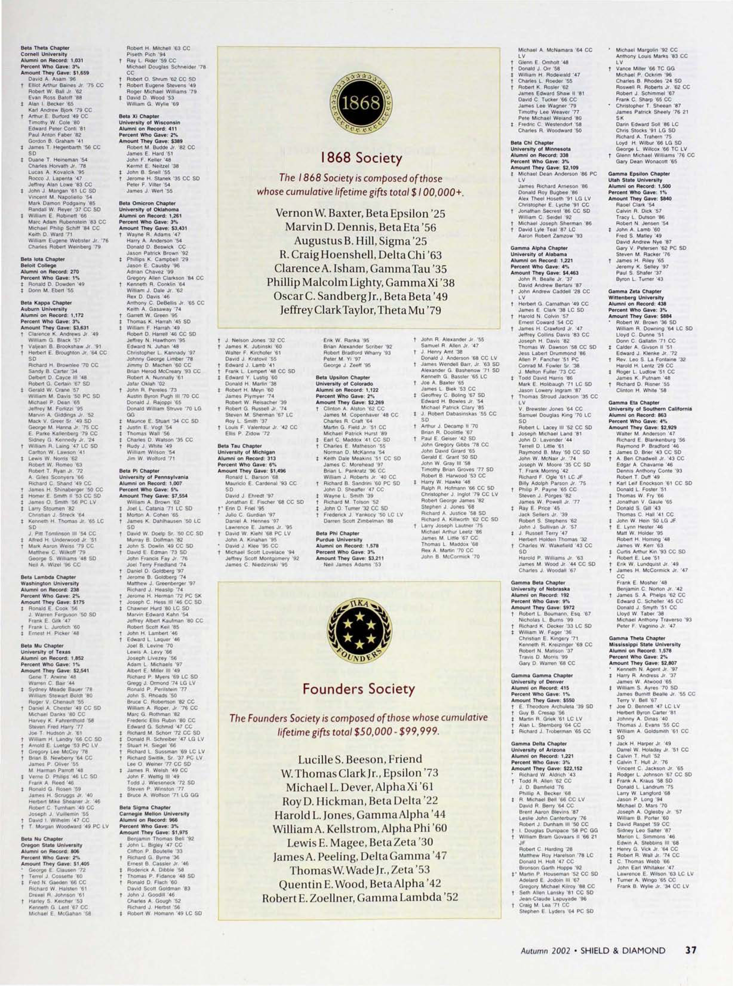 1868 Society, Autumn 2002